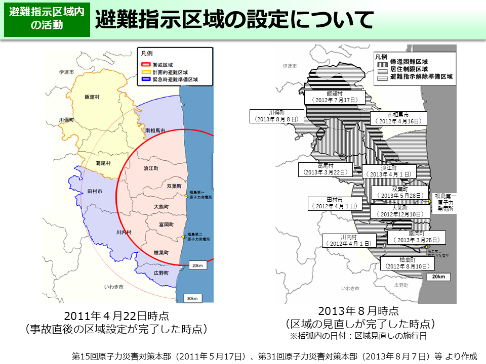 避難指示区域の設定について
