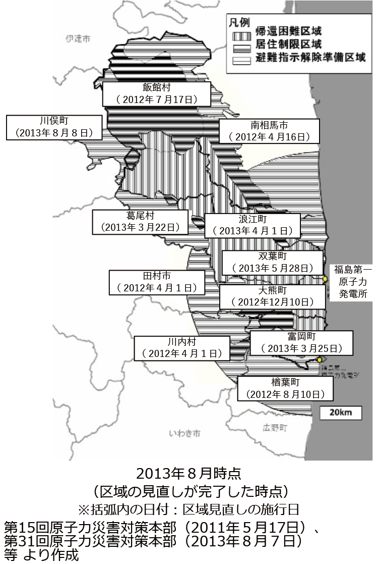 避難指示区域の設定について