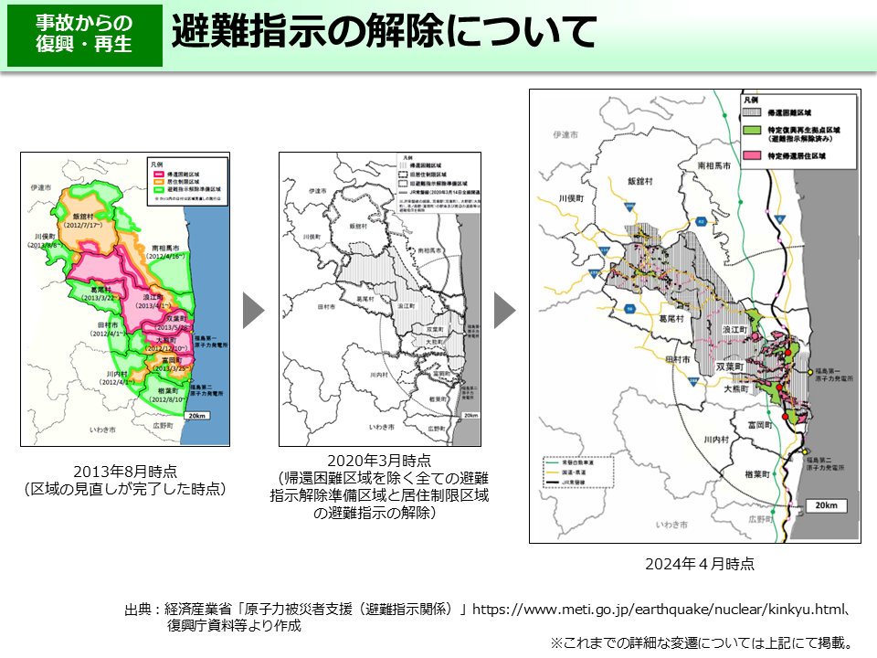 避難指示の解除について