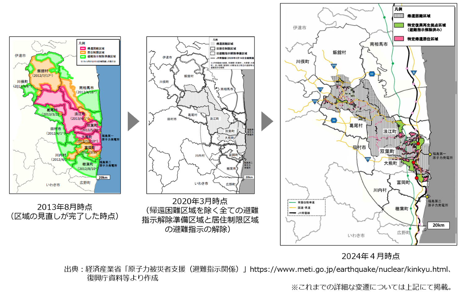 避難指示の解除について