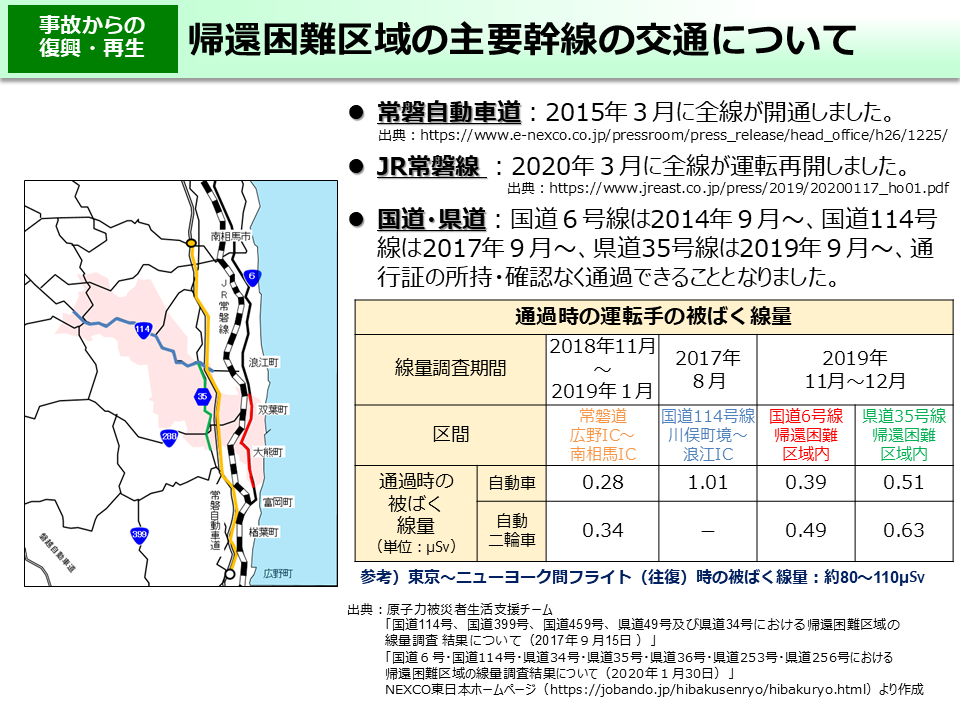 帰還困難区域の主要幹線の交通について