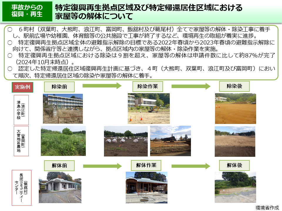 特定復興再生拠点区域及び特定帰還居住区域における家屋等の解体について