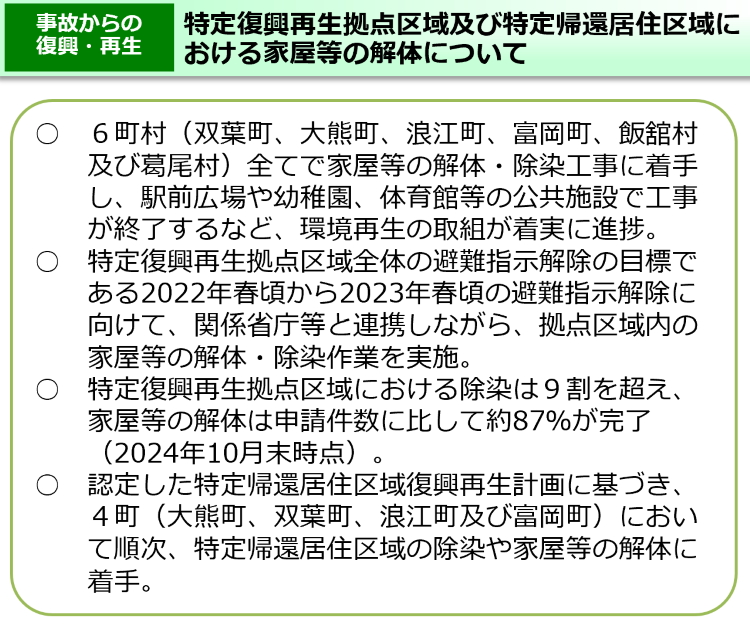 特定復興再生拠点区域における除染・家屋等の解体について