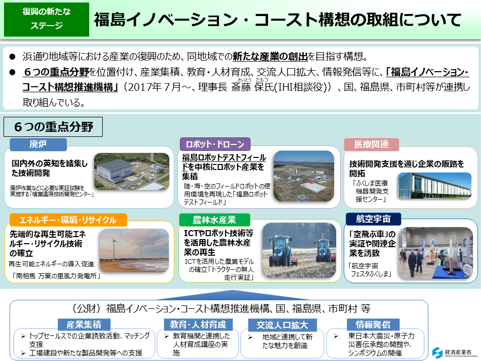 福島イノベーション・コースト構想の取組について