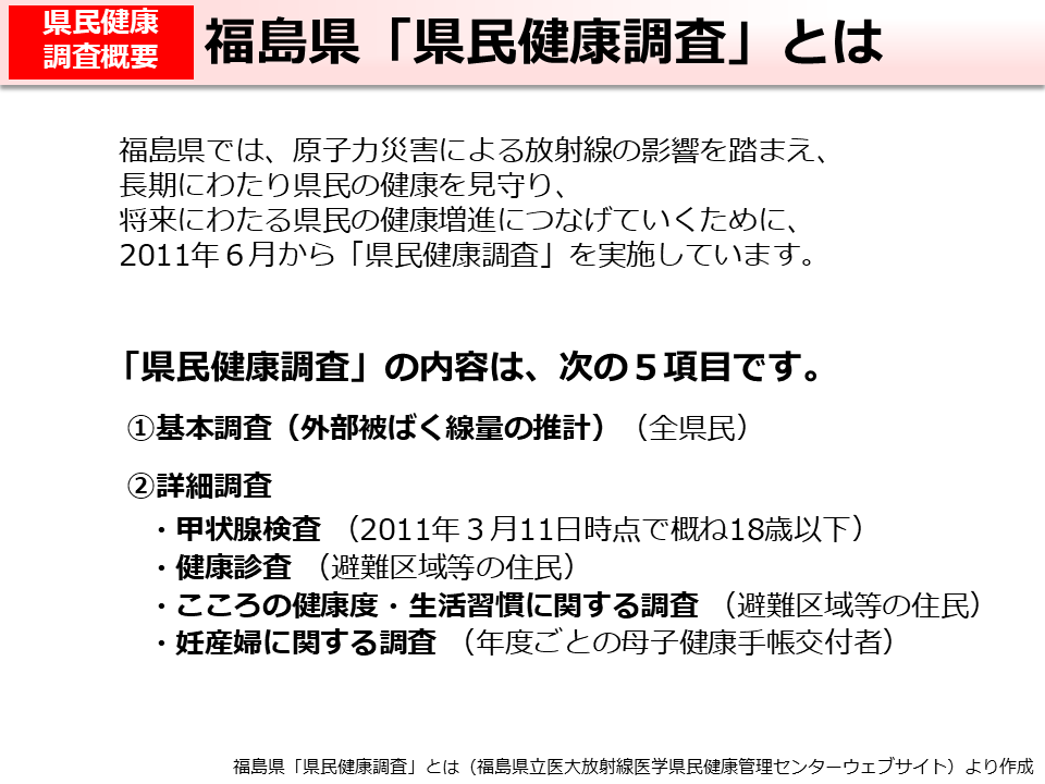 福島県「県民健康調査」とは