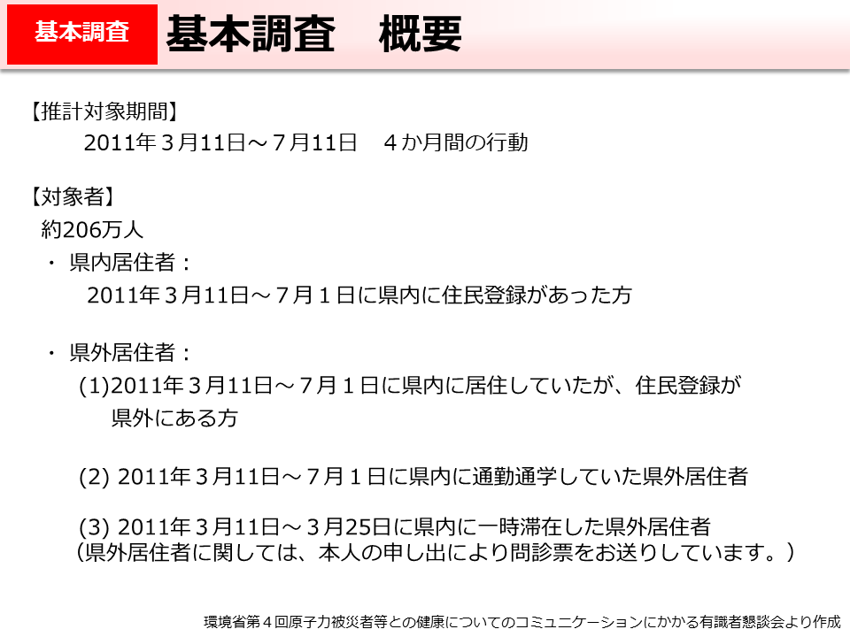 基本調査　概要