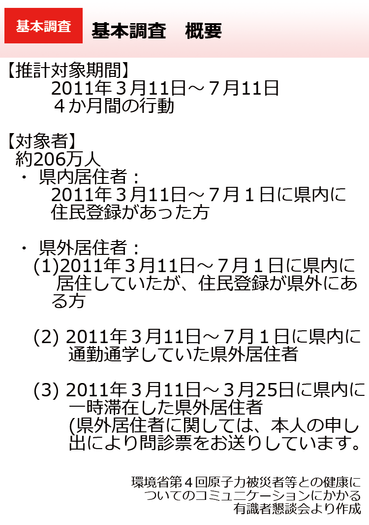 基本調査　概要
