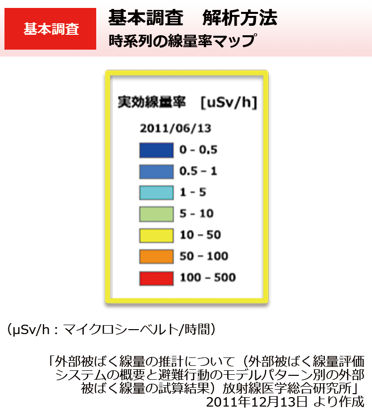 基本調査　解析方法 時系列の線量率マップ