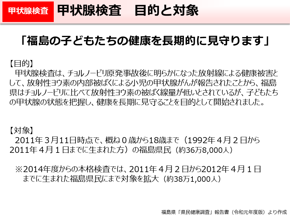 甲状腺検査　目的と対象