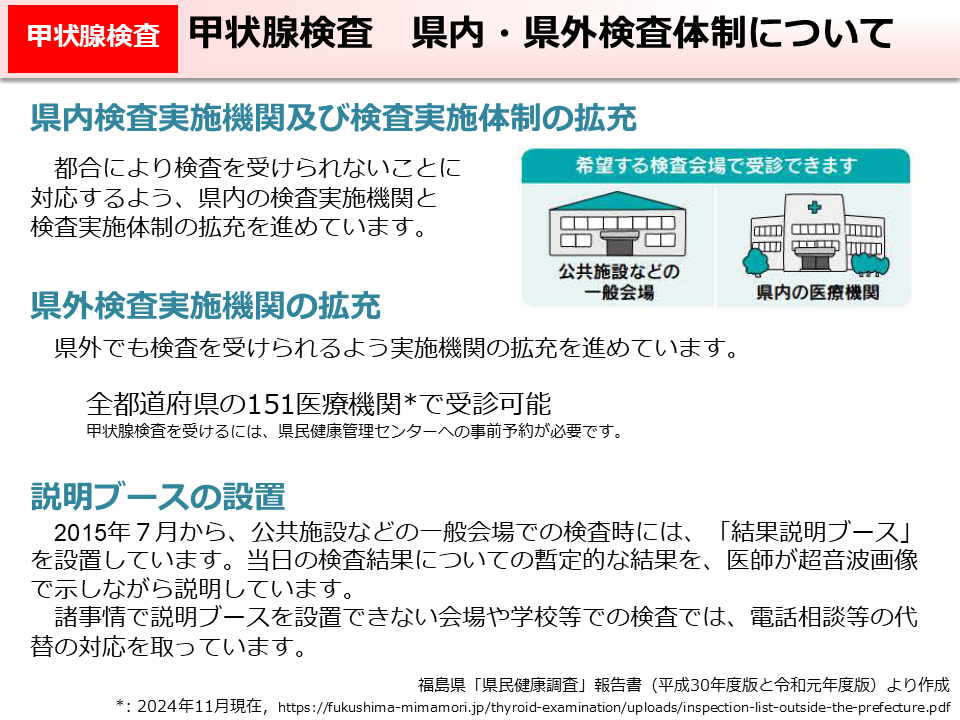 甲状腺検査　県内・県外検査体制について
