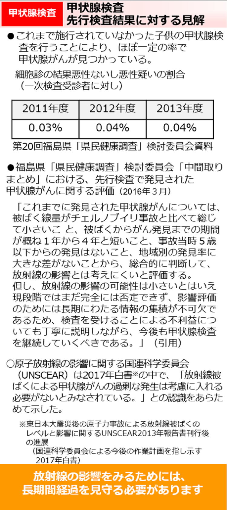 甲状腺検査　先行検査結果に対する見解