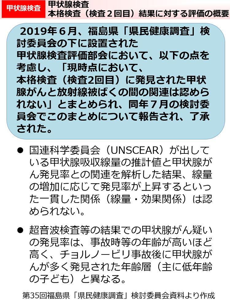 甲状腺検査　本格検査（検査2回目）結果に対する評価の概要