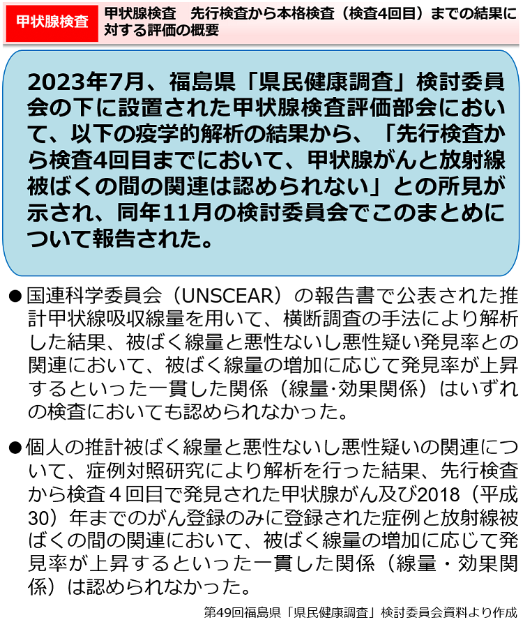 甲状腺検査　先行検査から本格検査（検査4回目）までの結果に対する評価の概要