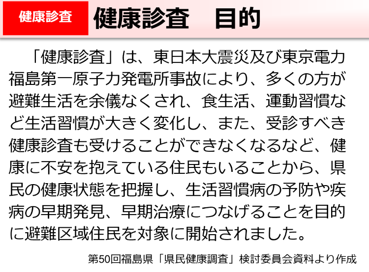 健康診査　目的