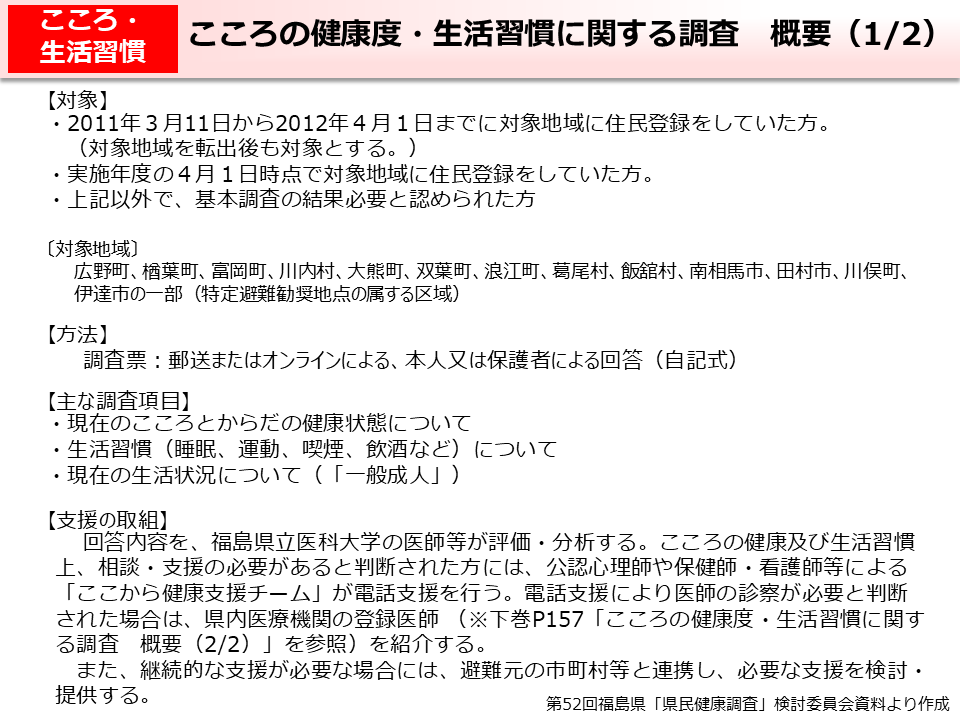 こころの健康度・生活習慣に関する調査　概要（1/2）