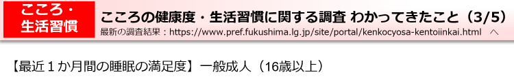 こころの健康度・生活習慣に関する調査　わかってきたこと（3/5）