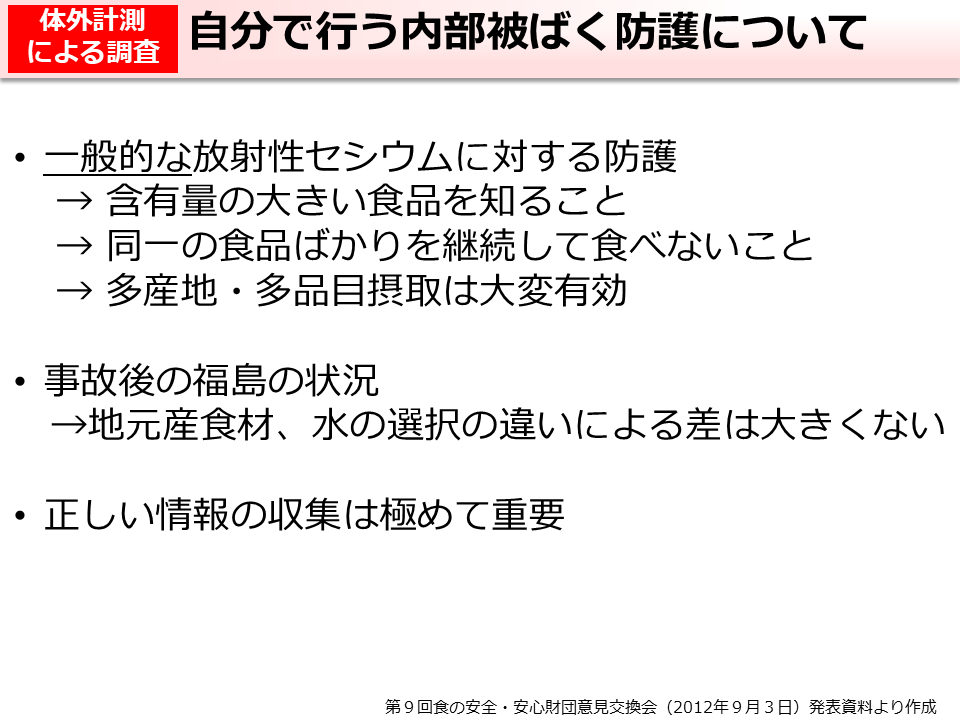 自分で行う内部被ばく防護について