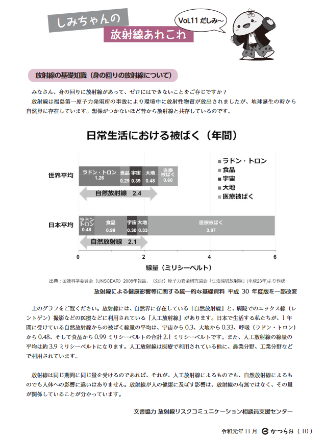 しみちゃんの放射線あれこれボリューム11