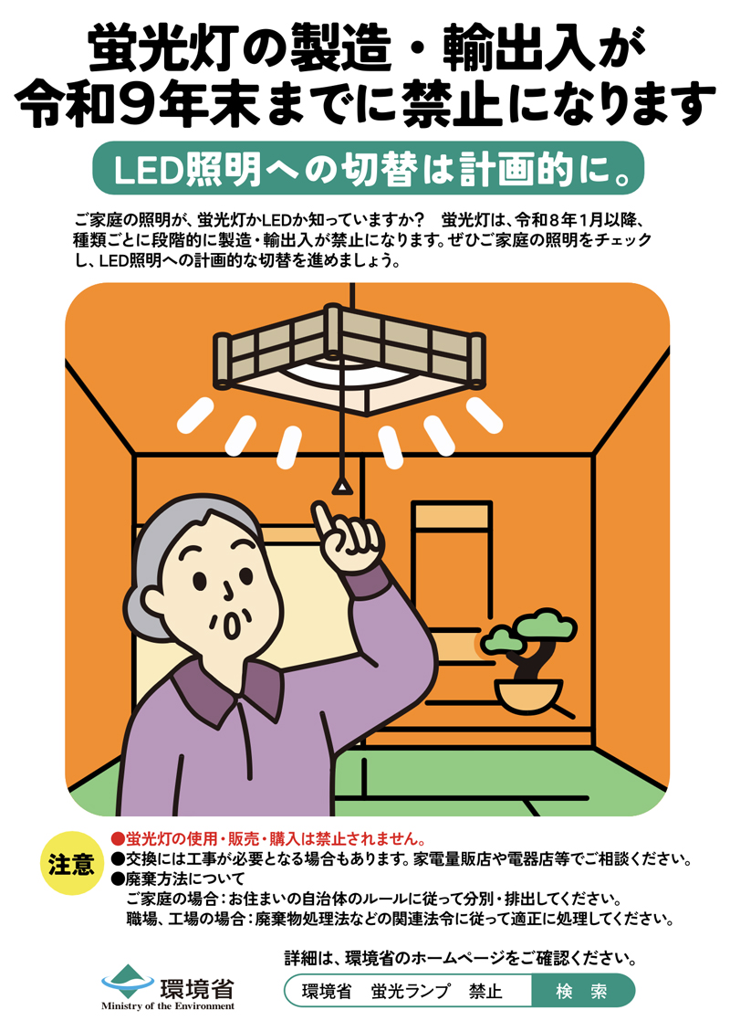 【未使用×6個まとめ】FluoreX 65W 9166B 蛍光灯 E39 業務用 日本グローバル照明 高天井用 LED電球 大型ランプ E39 業務用 100V