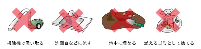 図:水銀の処理で注意すべきこと、掃除機で吸い取らない、洗面台などに流さない、地中に埋めない、燃えるゴミとして捨てない 図:水銀の処理で注意すべきこと、掃除機で吸い取らない、洗面台などに流さない、地中に埋めない、燃えるゴミとして捨てない