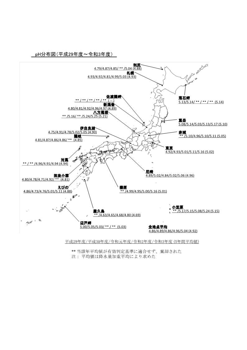 降水中のpH分布図