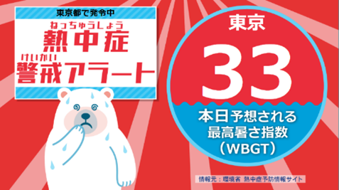 33の画像