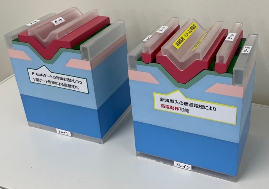 GaN on GaN縦型パワーデバイス模型（従来構造、新構造）
