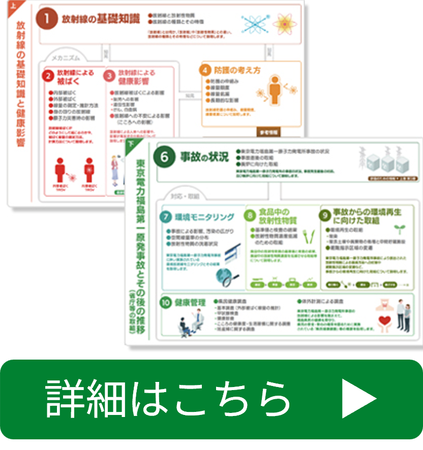 放射線による健康影響等に関するポータルサイト
