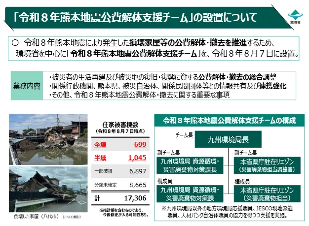 令和８年熊本県地震公費解体支援チームの設置についての資料