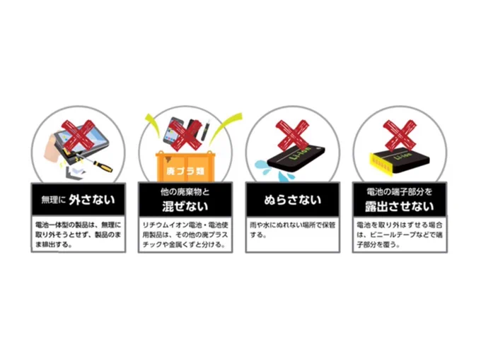 リチウムイオン電池の取り扱い　１無理に外さない　２他の廃棄物と混ぜない　３ぬらさない　４電池の端子部分を露出させない