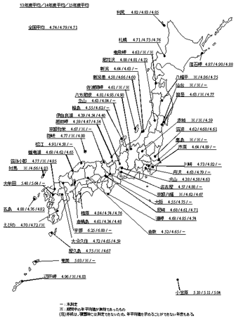 図：ｐＨ分布図