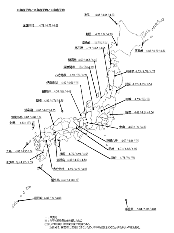 図：ｐＨ分布図