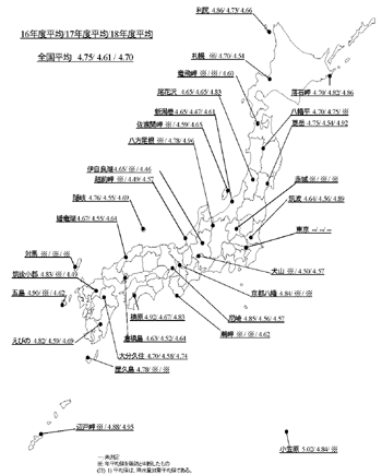 図：ｐＨ分布図