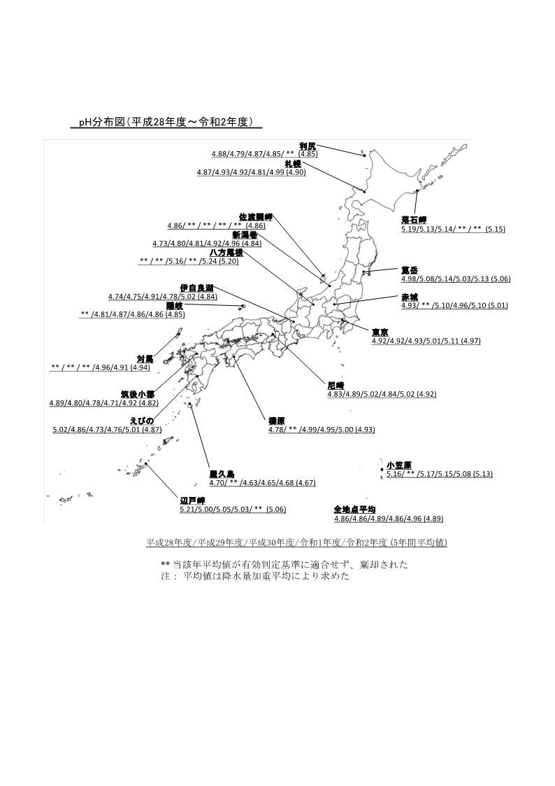 令和2年度酸性雨調査結果について降水中のpH分布図