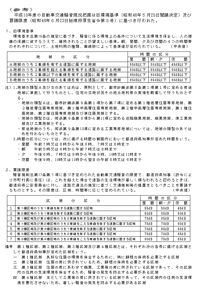 資料1 参考