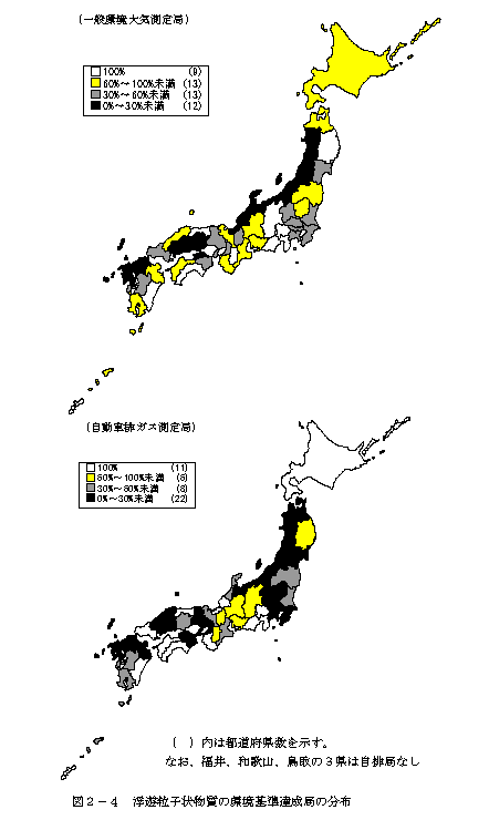 図：図２－４　浮遊粒子状物質の環境基準達成局の分布