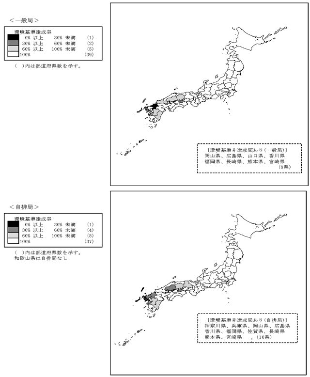 図：図２－３　浮遊粒子状物質の環境基準達成局の分布