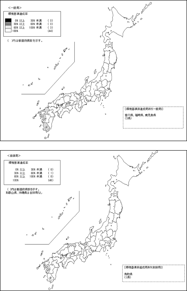 図：図２－３　浮遊粒子状物質の環境基準達成局の分布（一般局）、（自排局）