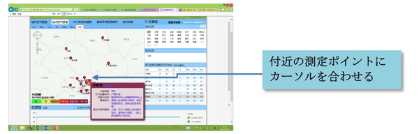 図：付近の測定ポイントにカーソルを合わせる