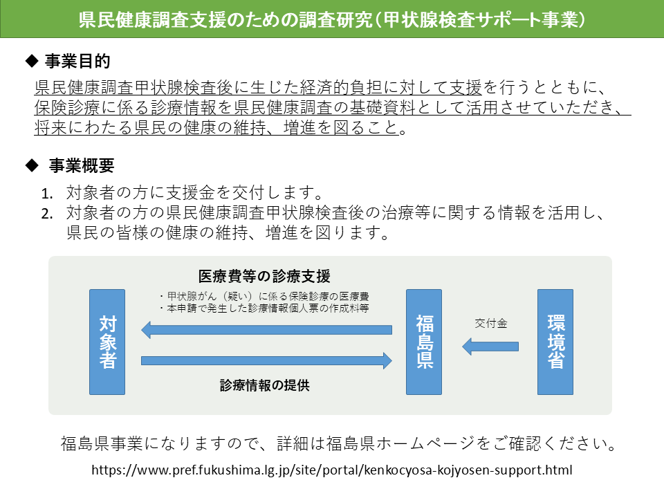 県民健康調査支援のための調査研究(甲状腺検査サポート事業)