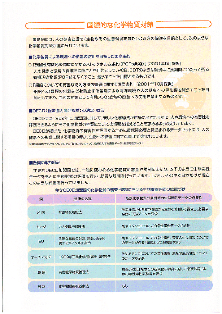 画像：国際的な化学物質対策