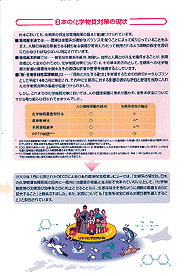 画像:日本の化学物質対策の現状