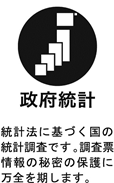 図：調査票に印刷されるロゴタイプ