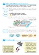 Odor Index Regulation and Triangular Odor Bag Method(page 2)