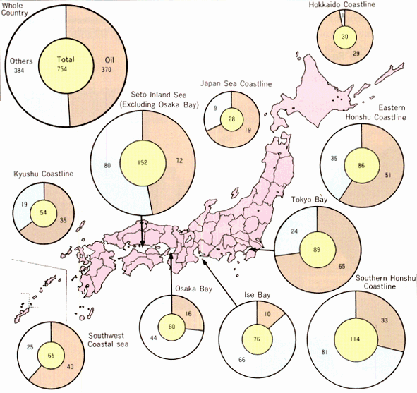 Confirmed number of occurrence of marine pollution in each sea area (FY'96)