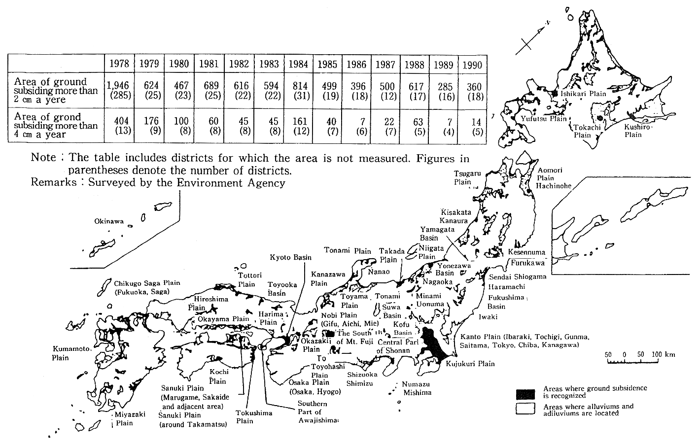 Fig. 8-2-2 Area of Ground Subsidences Across the Nation (Tendency of Each Year)