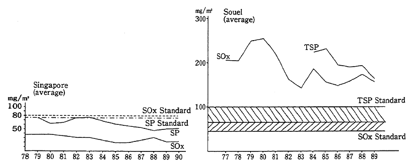 Fig.4-1-41