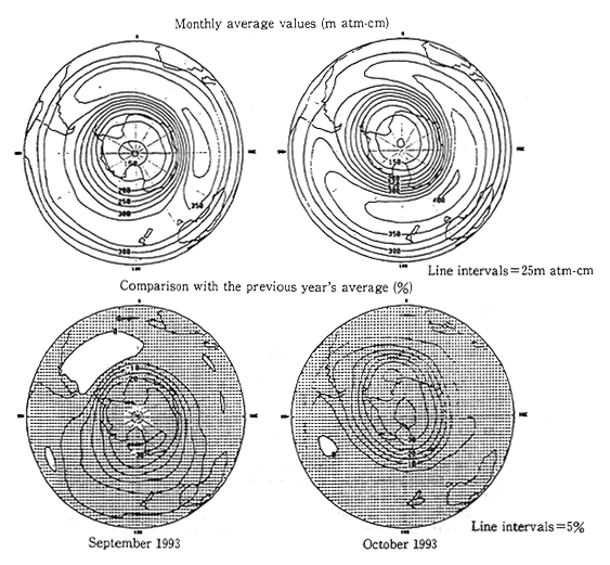 Fig. 4-1-15 Distribution of the Average Total Ozone in the Southern Hemisphere during September-October 1993 and Comparison with the Previous Year's Average