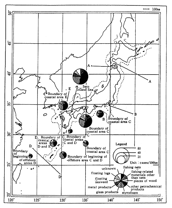 Fig. 4-2-8 Sightings and Composition of Drifting Debris