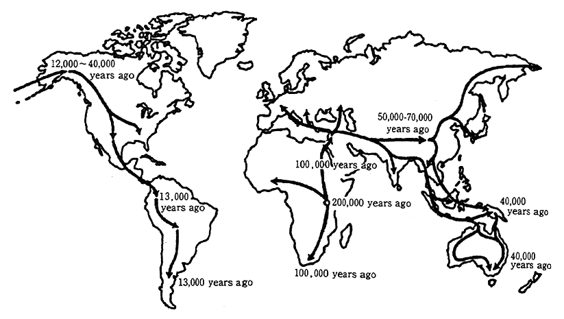 Fig. 1-1-15 Expansion of Human Habitat